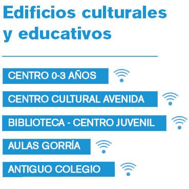 Edificios culturales y educativos